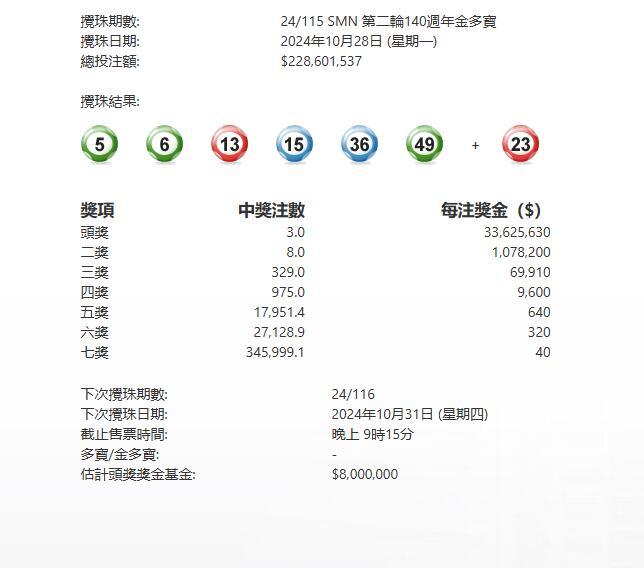 澳门六奖和彩开奖结果，真相揭秘与最新版查询表解析