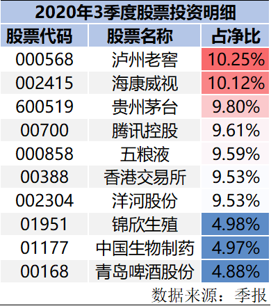 澳门六奖与彩开奖结果对比图分析，揭秘两者是否同频共振