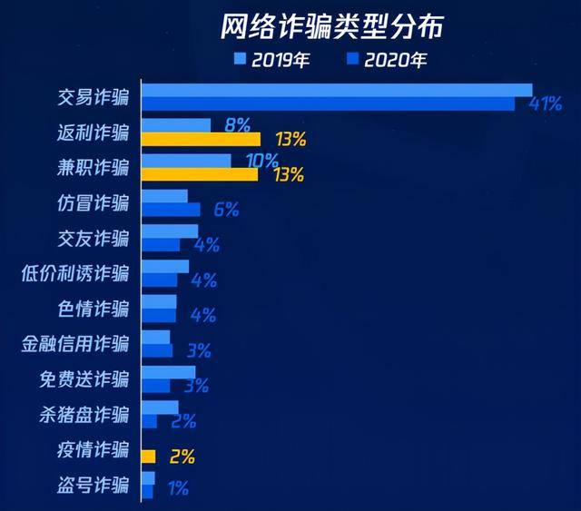 警惕网络陷阱，揭秘澳门六会彩票网站下载官网首页的真相