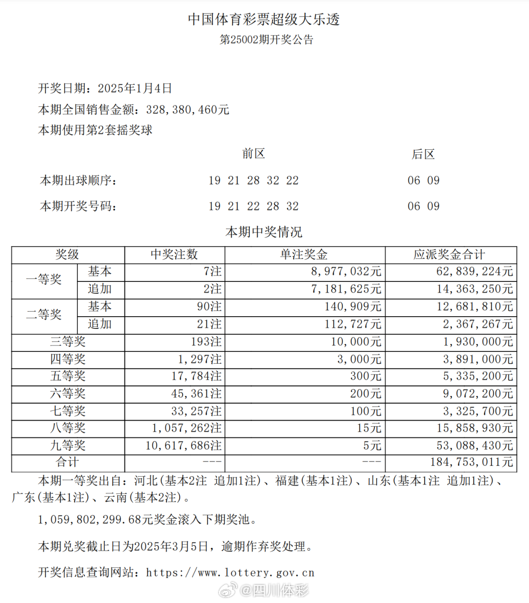 2021年澳门六台彩现场直播，安全观彩，理性娱乐