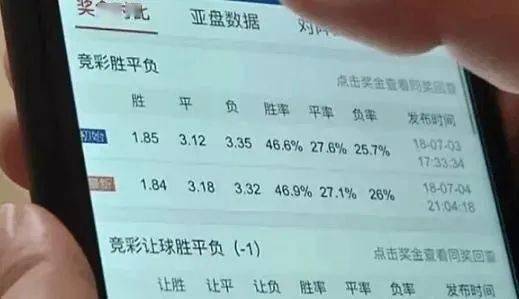 警惕！澳门六下彩网址的非法与风险级别