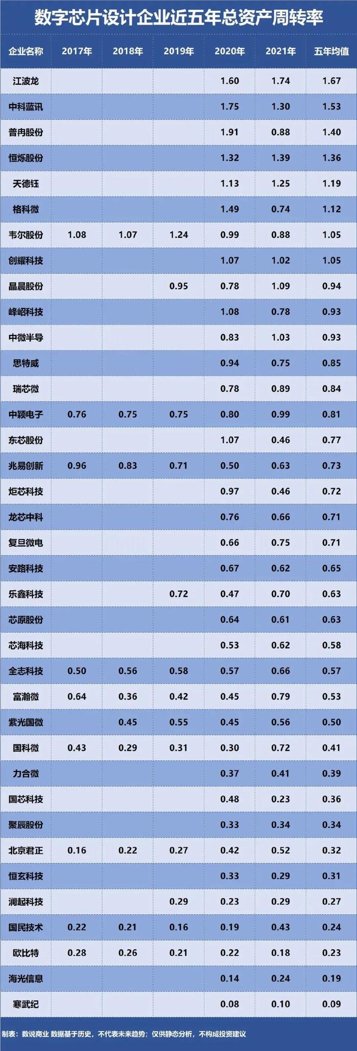 澳门六下彩开奖记录一览表，揭秘历史数据与趋势分析