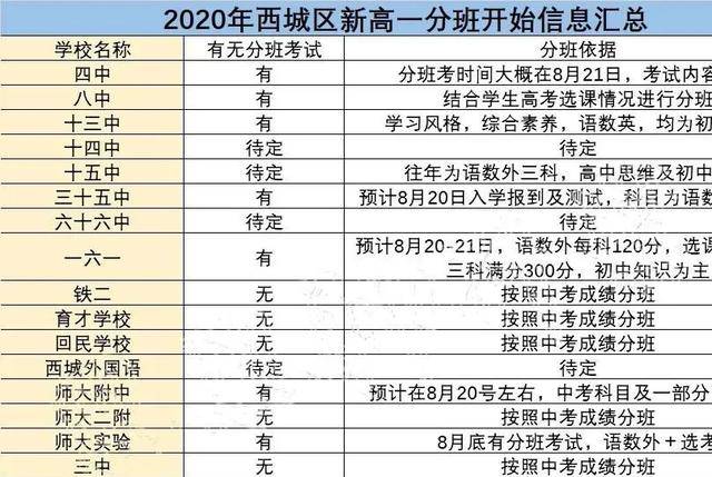 澳门六下彩，揭秘最新消息与汇总分析