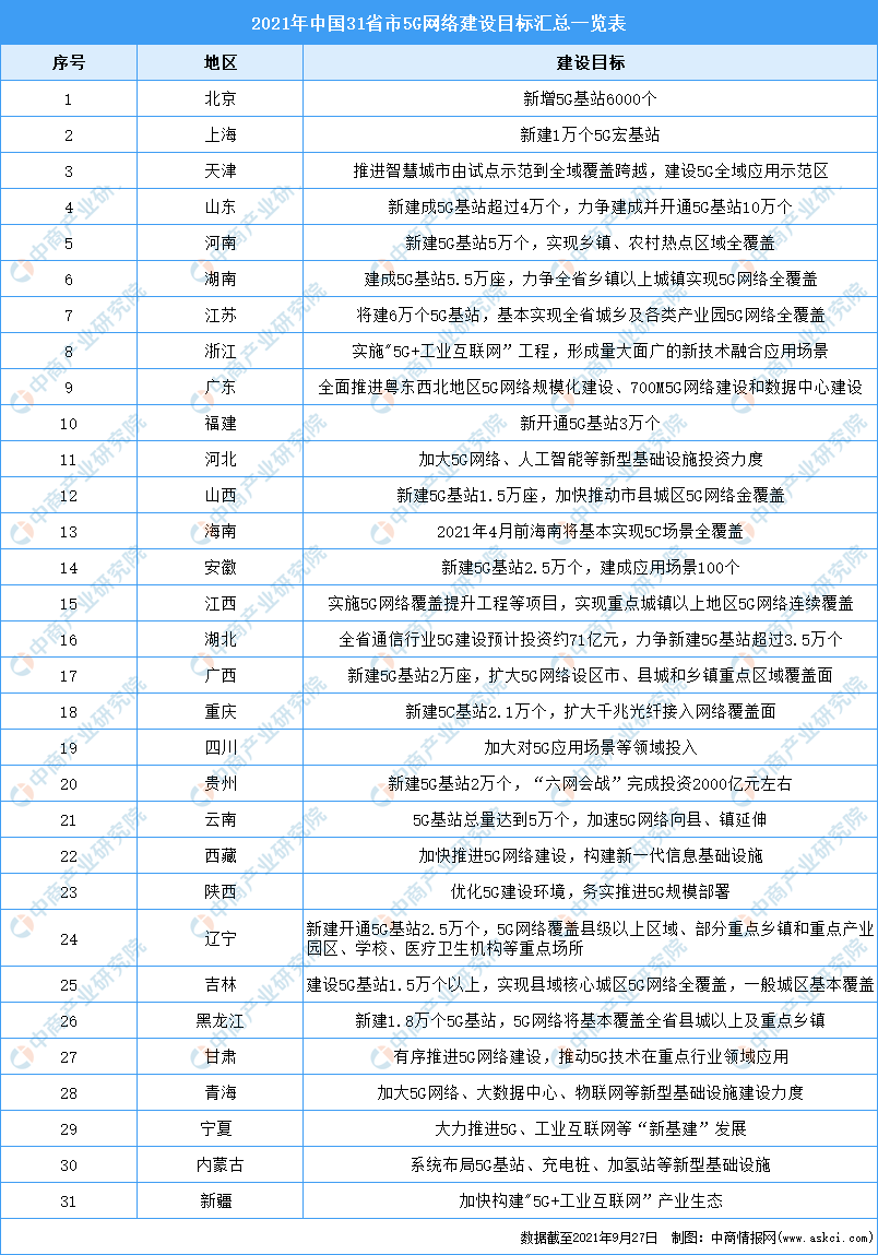 澳门六告彩246期资料汇总分析最新预测