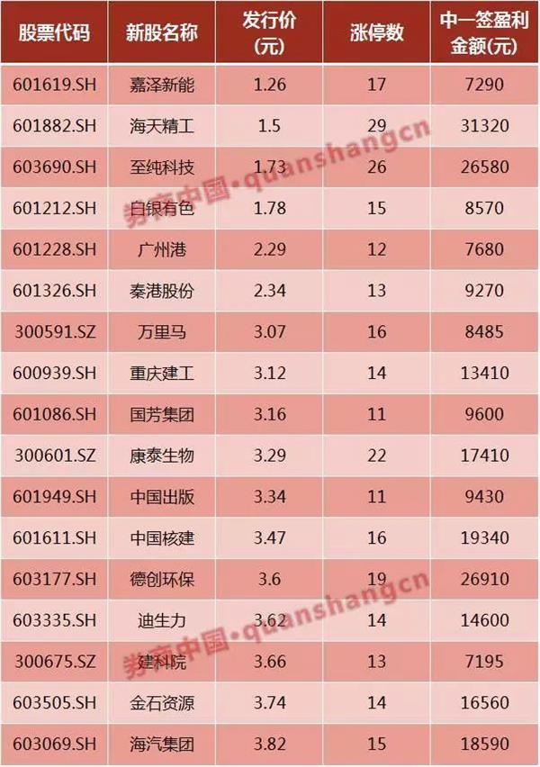 澳门六会彩2021年11月9日开奖结果揭秘，数字背后的幸运与期待