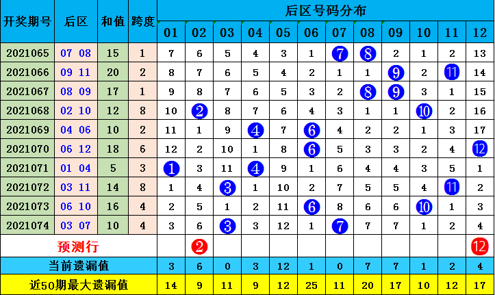 澳门六会彩2021年11月9日开奖结果揭秘，数字背后的幸运与期待