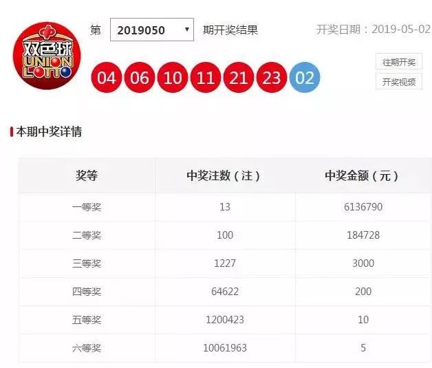 澳门六会彩开奖结果2021年8月8日揭晓，幸运号码揭秘与回顾