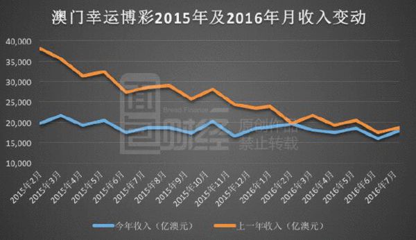 澳门六会彩开奖结果2021年8月8日，一场数字游戏的背后与意义