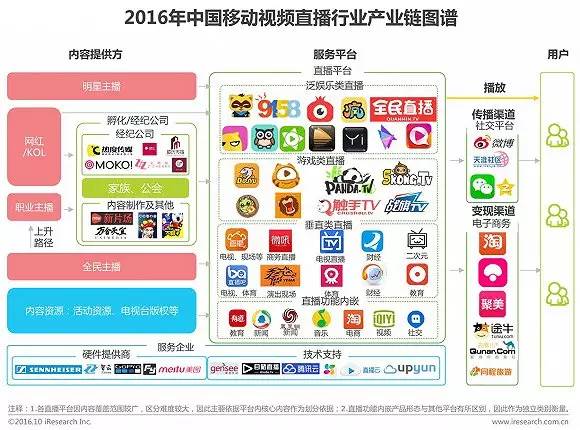 澳门六开奖现场直播与开奖结果查询最新规则解析