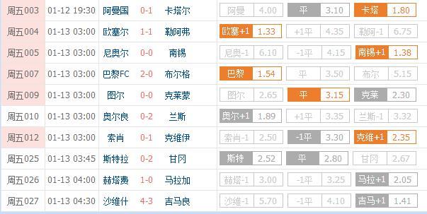 澳门六会彩开奖走势图，深度解析与最新资料