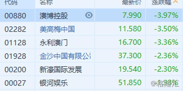 澳门六肖王彩开奖结果最新消息汇总表，理性看待彩票，警惕非法赌博