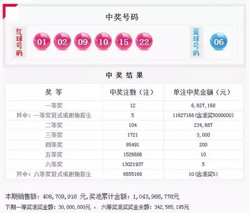 澳门六肖王彩，中奖计算全解析