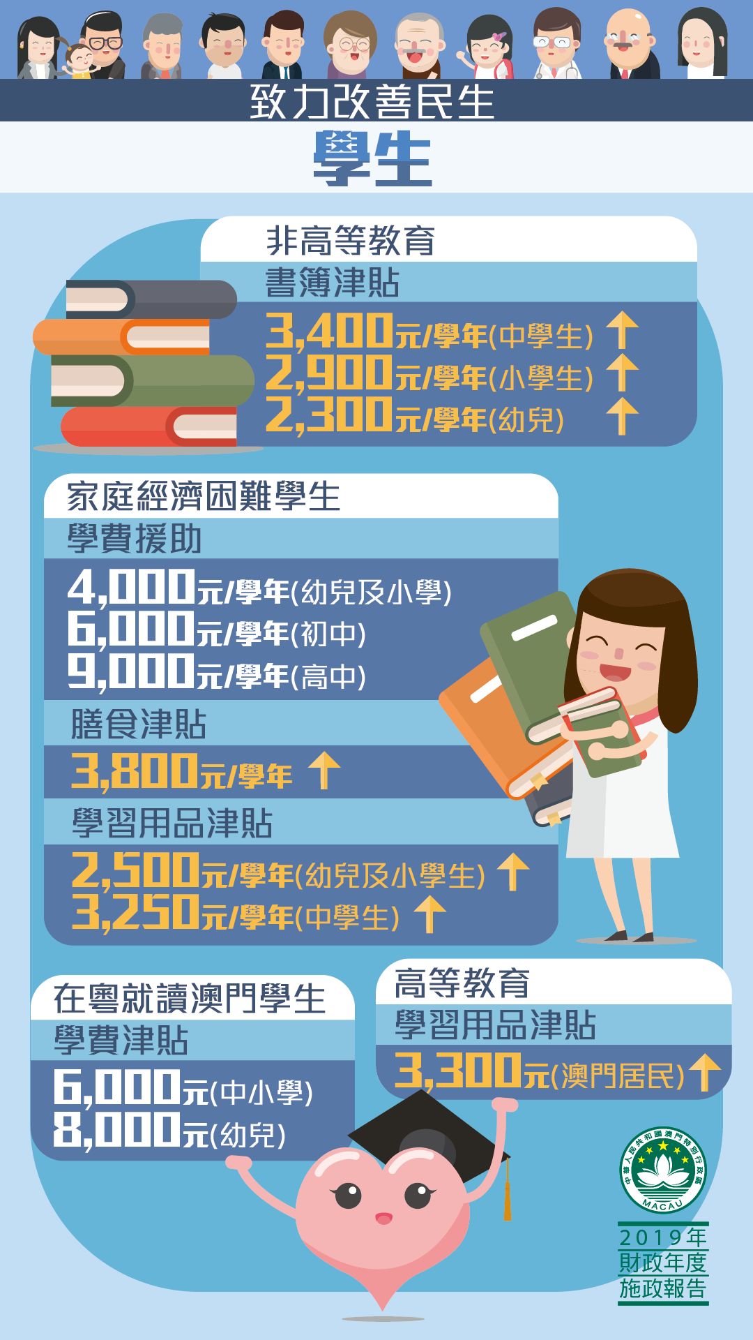 澳门六肖王彩，揭秘中奖技巧与心态调整