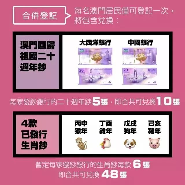 澳门六肖王今晚开奖结果揭秘，生肖之谜与图片见证