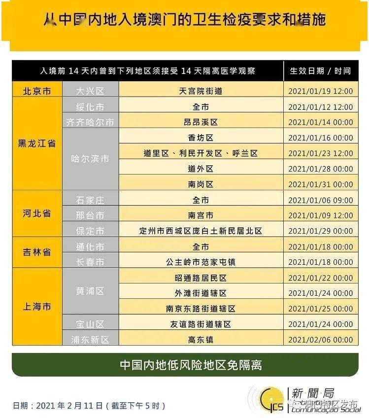 澳门六肖王今晚开奖结果查询表最新版下载，揭秘背后的真相与风险
