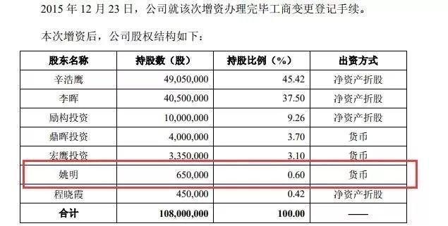 澳门六肖王今晚开奖结果查询表最新版图片，揭秘与解析