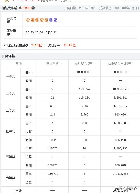 澳门六肖王今晚开奖结果查询，最新消息表汇总与深度解析