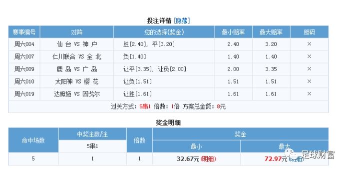 澳门六肖专家预测网站，理性看待与谨慎下载