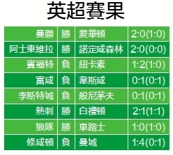 澳门六肖王中特开奖结果查询表最新，揭秘与警示