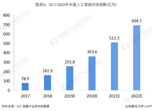 澳门六肖精选论坛，探索最新版下载的官方渠道与安全指南