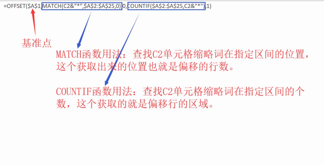 澳门六肖公式运用法视频详解解析，揭秘背后的策略与技巧