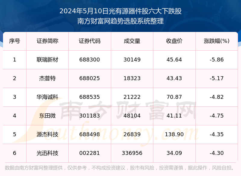 澳门六肖10码，揭秘与警示