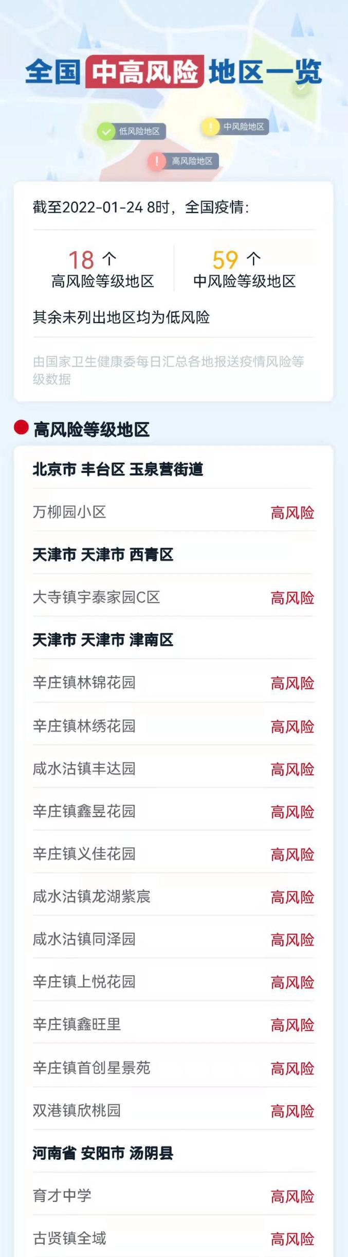 澳门六肖十八码资料网址的级别与风险分析
