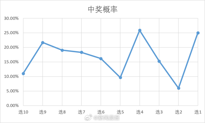 澳门六会彩178期开奖结果揭秘，数字背后的故事与影响