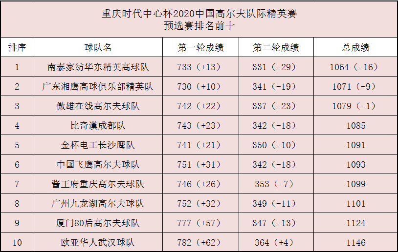 澳门六会彩开奖记录图片2020年11月12号结果，揭秘与回顾