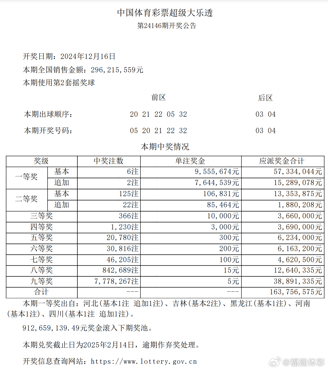 2021年澳门六会开奖结果查询一览表最新，揭秘与解析
