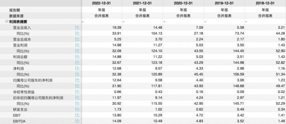2021年澳门六会开奖结果查询一览表图片，揭秘与解析