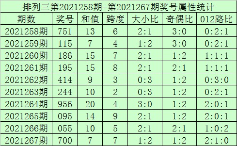 2021年澳门六会开奖结果预测，理性分析与科学预测