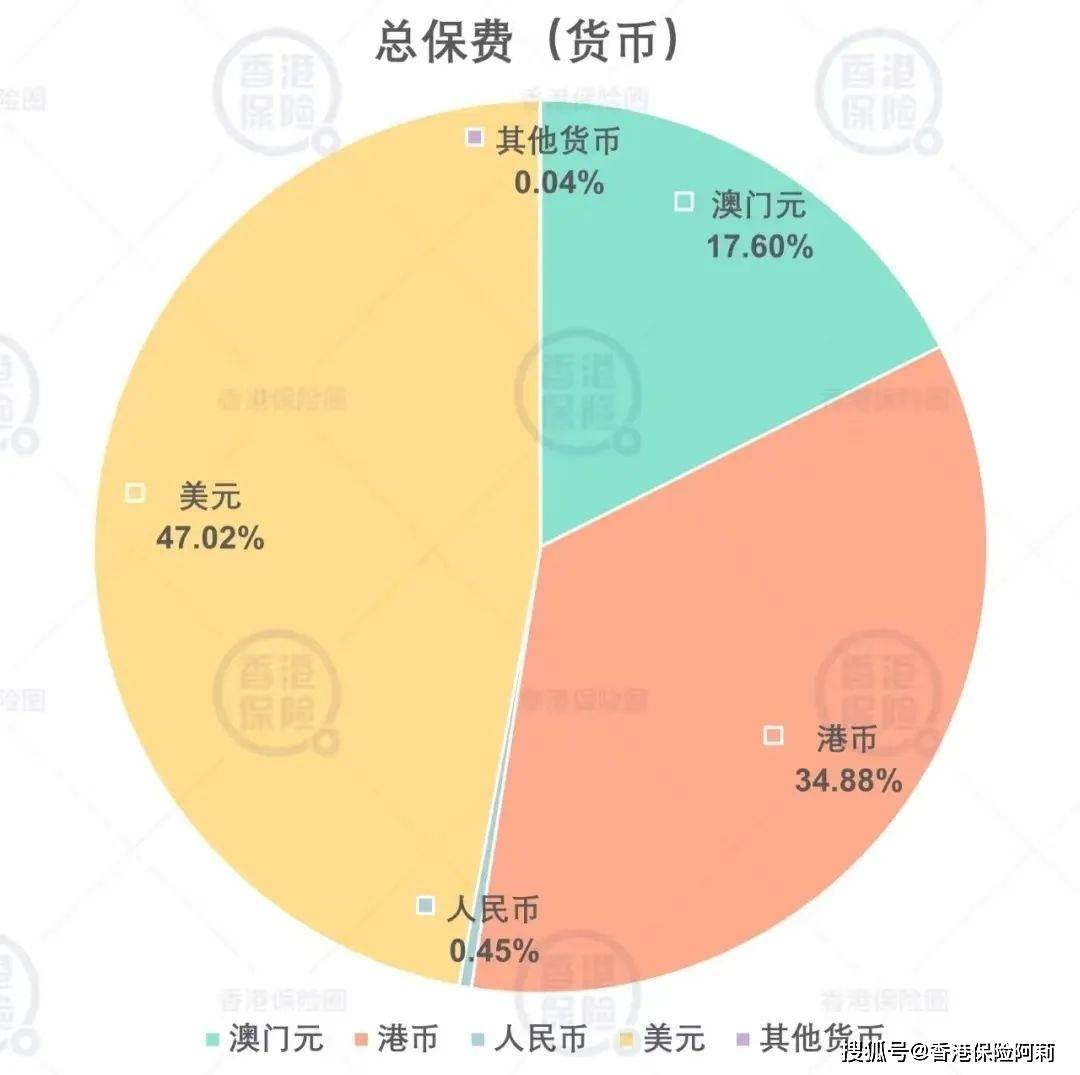 澳门六会开奖结果2021年全年回顾，数据与趋势分析