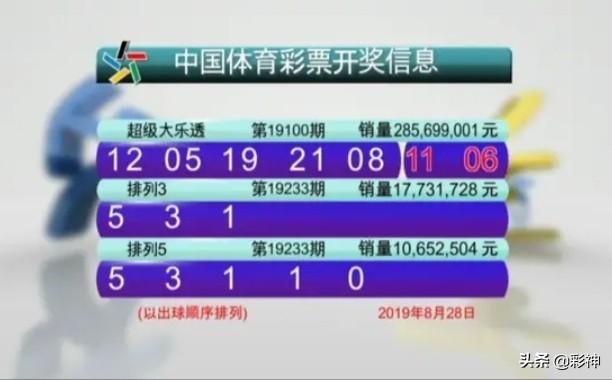 澳门六会开奖结果今日揭晓，2021年最新动态与回顾
