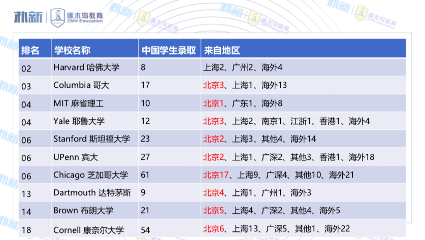 2021年澳门六会开奖结果一览表，全面解析与回顾