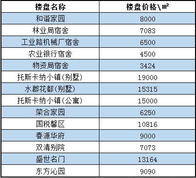 2021年澳门六会开奖结果一览表，揭秘背后的价格与趋势