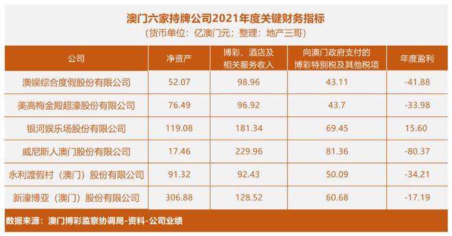 2021年澳门六会开奖结果一览表图片最新，揭秘与解析