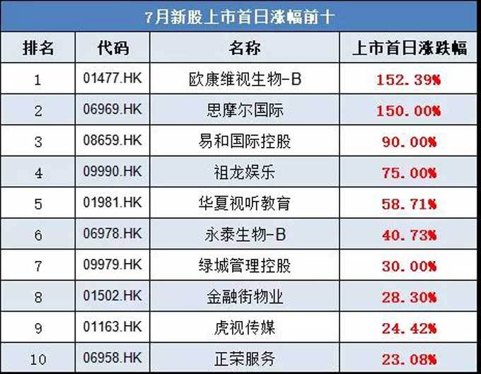 2021年澳门六会开奖结果一览表最新版图片解析与回顾
