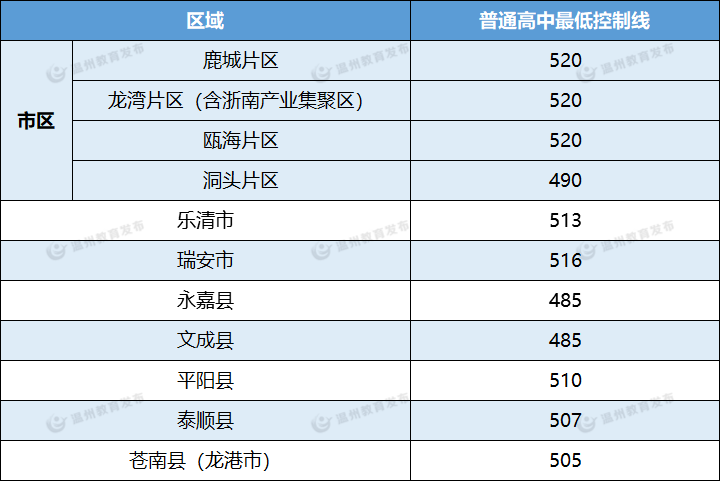 澳门六会开奖结果2021年最新查询指南
