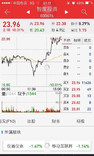 澳门六开奖号码今晚开奖结果最新预测汇总，揭秘概率与趋势，洞悉未来趋势