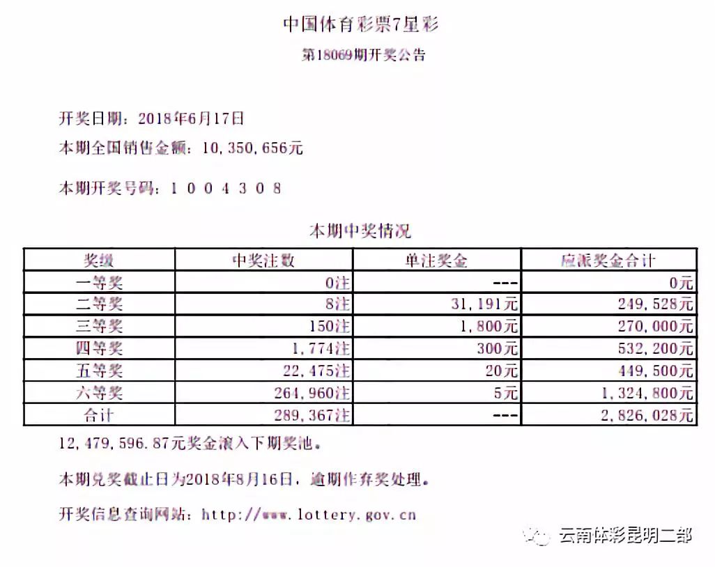 澳门六开彩开奖结果查询，直播吧的实时追踪与理性分析