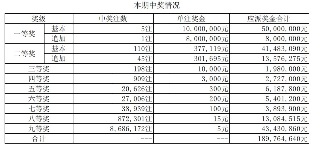 2025年6月1日 第24页