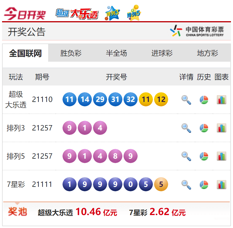 澳门六开彩开奖结果最新查询网，理性看待彩票，切勿沉迷