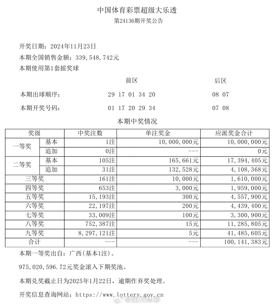 澳门六星彩开奖结果，揭秘背后的真相与理性投注
