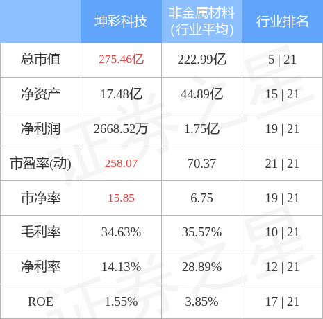 澳门六星彩资料8点30期开奖情况深度解析