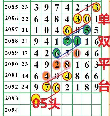 澳门六星天天彩揽珠结果9.05开奖规则深度解析