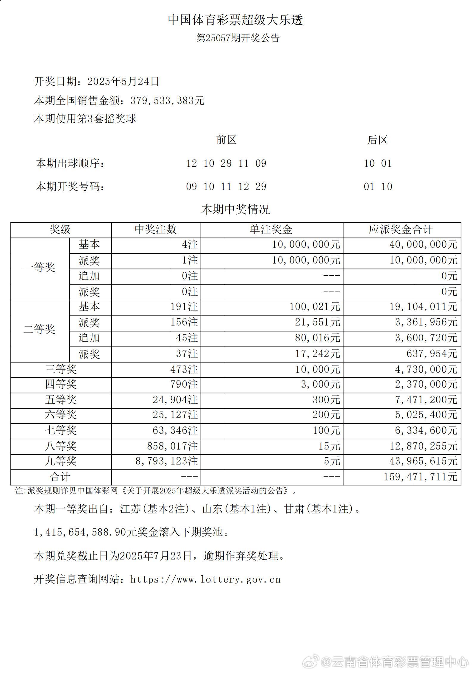 澳门六星彩，2020年开奖信息与彩民关注焦点