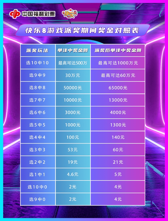 澳门六星彩资料开奖时间揭秘，2020年回顾与解析