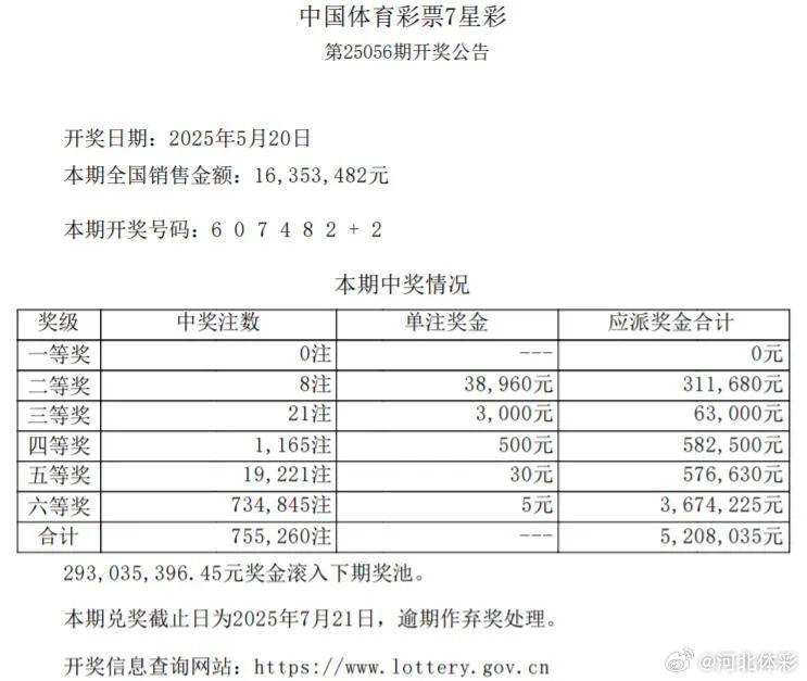 澳门六星彩开奖图库记录最新302期开奖结果，揭秘与回顾
