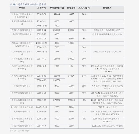 澳门六星彩历史开奖记录查询结果今天最新消息汇总